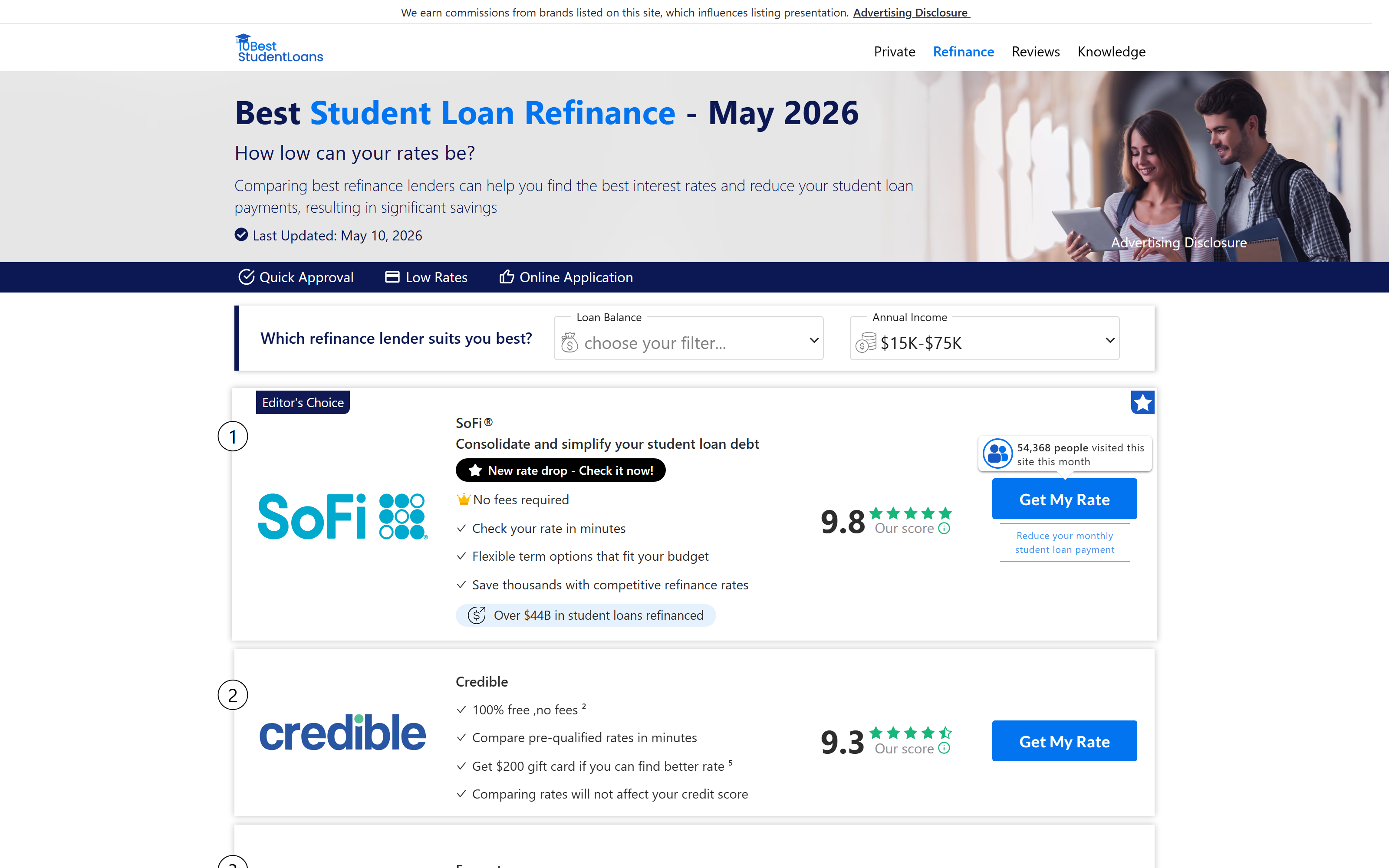 Student Loans