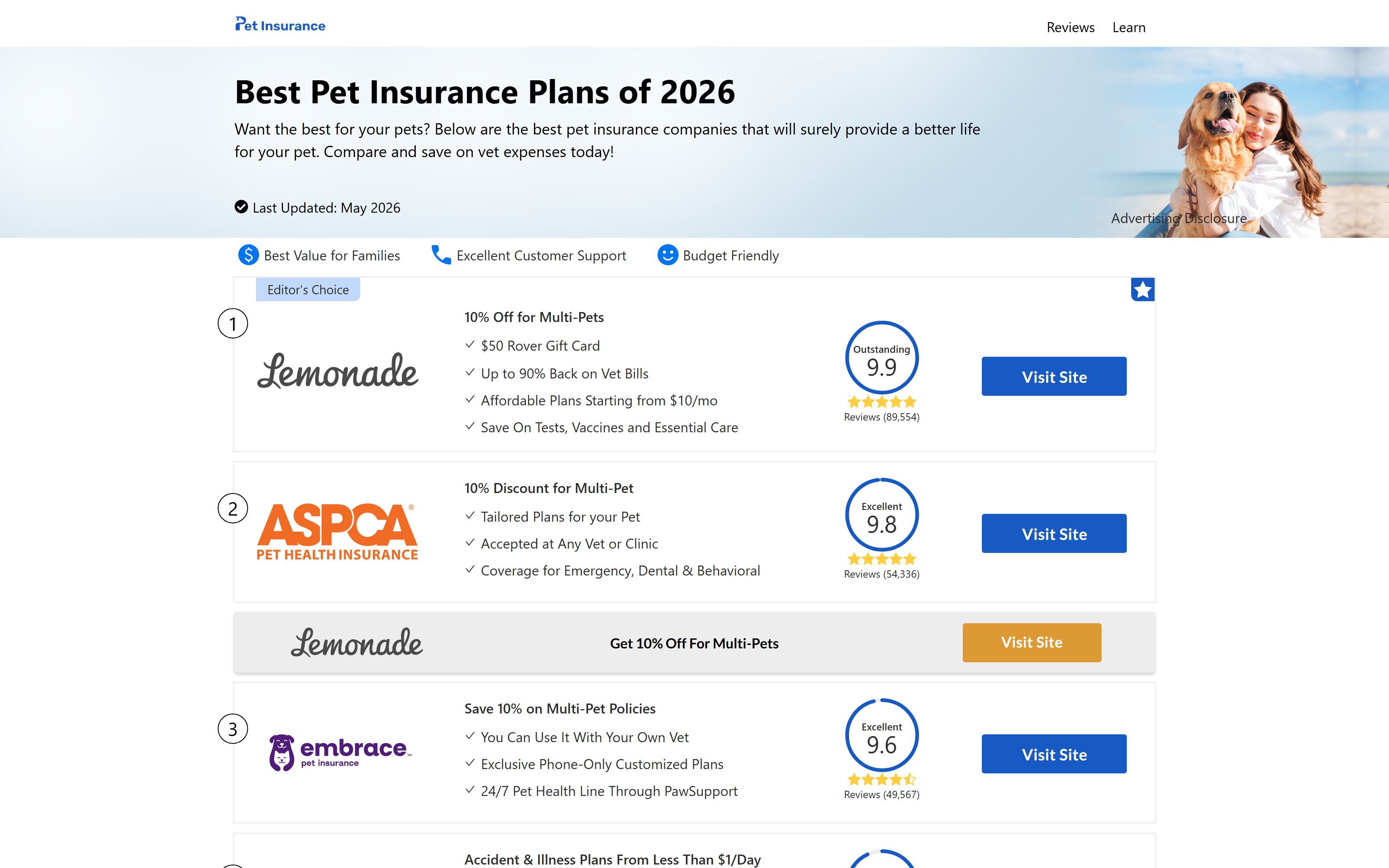 Pet Insurance